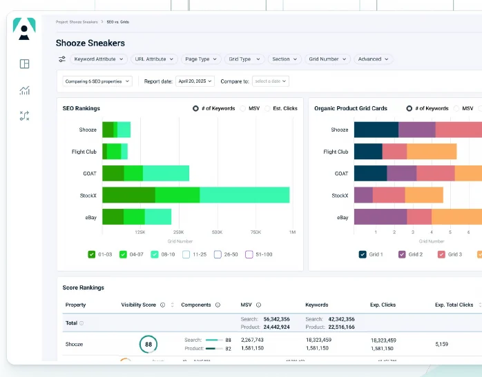 Audience Key interface comparing SEO rankings and product-grid visibility