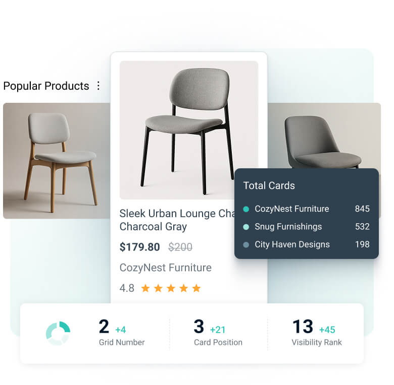a collage of product grid cards and stats bar below them