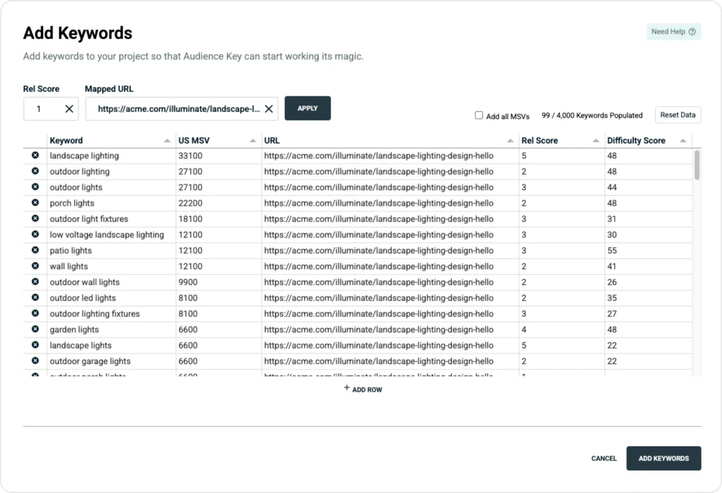 the add keyword modal from Audience Key showing a table of keywords, US MSV, and URLs to be imported